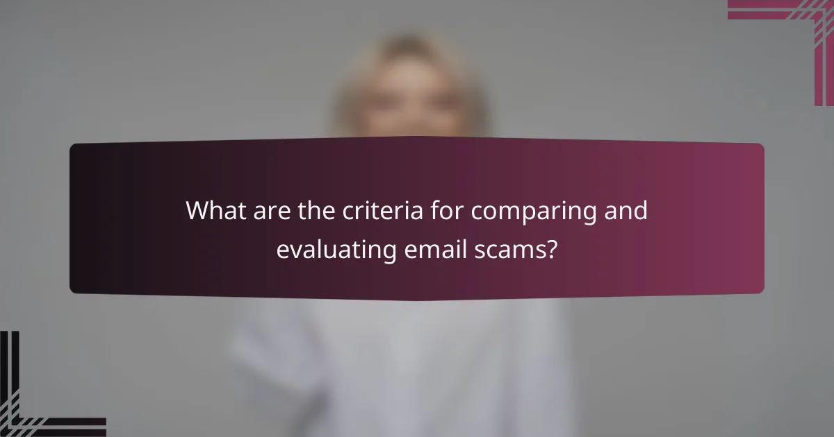 What are the criteria for comparing and evaluating email scams?
